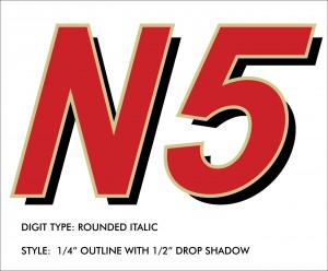 Scheme Designers - Resigration Styles