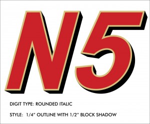 Scheme Designers - Resigration Styles