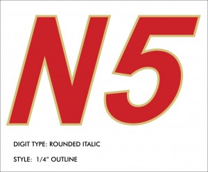 Scheme Designers - Resigration Styles