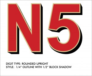 Scheme Designers - Registation Styles