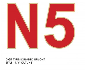 Scheme Designers - Registation Styles