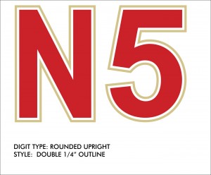 Scheme Designers - Registation Styles