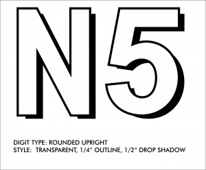 Scheme Designers - Registation Styles