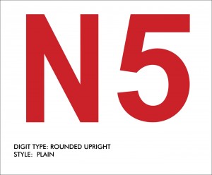 Scheme Designers - Registation Styles