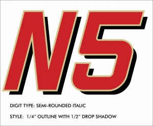 Scheme Designers - Registation Styles