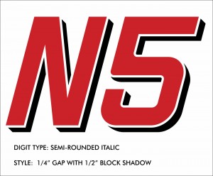 Scheme Designers - Registation Styles