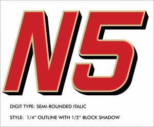 Scheme Designers - Registation Styles