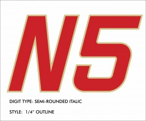 Scheme Designers - Registation Styles