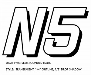 Scheme Designers - Registation Styles