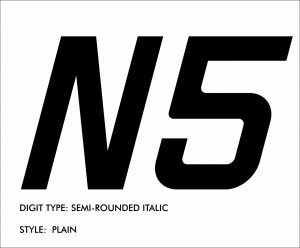 Scheme Designers - Registation Styles