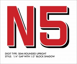 Scheme Designers - Registation Styles