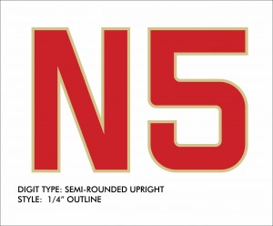 Scheme Designers - Registation Styles