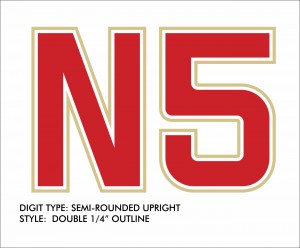 Scheme Designers - Registation Styles
