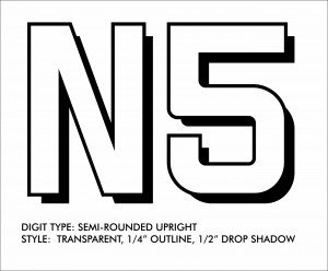 Scheme Designers - Registation Styles