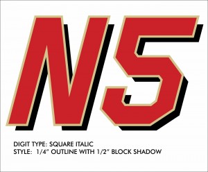 Scheme Designers - Registation Styles