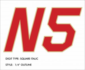 Scheme Designers - Registation Styles