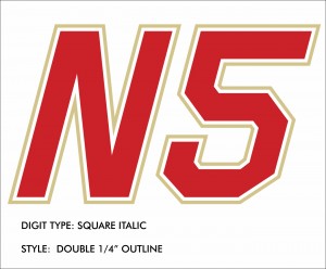 Scheme Designers - Registation Styles