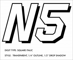 Scheme Designers - Registation Styles