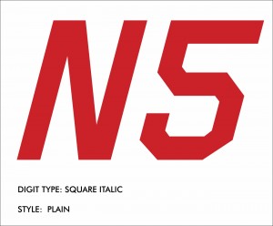 Scheme Designers - Registation Styles