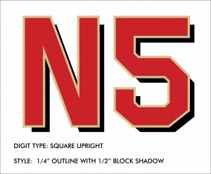 Scheme Designers - Registation Styles