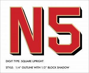 Scheme Designers - Registation Styles