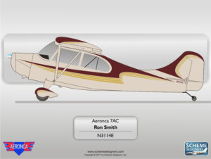 Aeronca 7AC N3114E by Scheme Designers