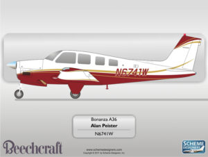 Beechcraft Bonanza A36 N6741W