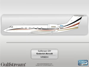 Gulfstream GIV N908DH